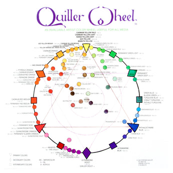 Quiller Color Wheel